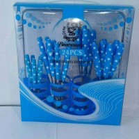 Jual Sendok Set Polkadot Biru Murah