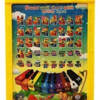 Jual Mainan Edukatif / Edukasi Anak Magnetic Board Sound Chart Papan Tuli Murah