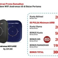 Jual PROMO OKTOBER !! Modem smartfren andromax M3z gratis internet 4G 30GB Murah