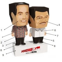 Jual Paper craft Jokowi JK Murah