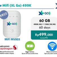 Jual Mifi modem Wifi 4G Xl Go mobile movimax MV003 Murah
