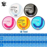 Senar / benang Daiwa Japan Nilon 500 m pancing fishing 0,4 / 0,105 mm
