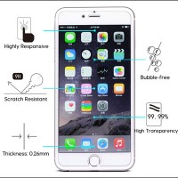 Anti Gores / Screen Guard / Tempered Glass Candy Lenovo Vibe Shot