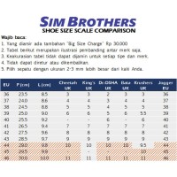Harga murah Sepatu Safety Shoes Bata Acapulco buruan order