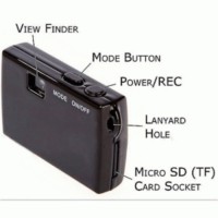 5MP HD Smallest Mini DV Digital Camera Video kamera , camera termurah