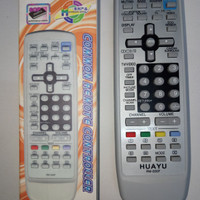 Remote TV Jvc