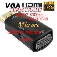 Download Hdmi To Rca Adapter For Tv For Mac Os Xoikos