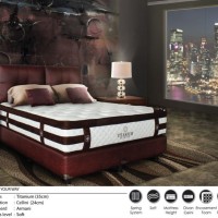 Central Kasur Spring Bed Titanium 100x200 - Full Set Armani