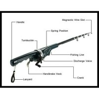 joran pancing lipat instant fisherman