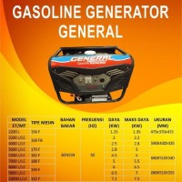 TERLARIS Genset 5000 Watt General ET7000LE