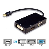 Jual Konverter Mini Displayport ke HDMI/DVI/VGA (Thunderbolt Compatible) Murah