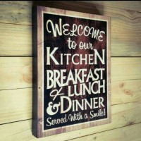 Jual Walldecor/vintage/hiasan dapur/pajangan dinding/kitchen stuff/pictbox Murah