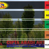 Jual STICKER / STIKER KACA FILM RIBEN ( WINDOW FILM ) Murah