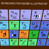 Jual Illustrator Cs shortcut Keyboard Sticker Murah
