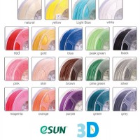Jual eSUN 3D Filament Terbaru Optimized PLA+ ABS+ Filament 1.75 mm Murah