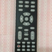 Remote COOCAA TV LCD LED