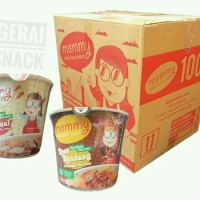 Jual Paket Reseller