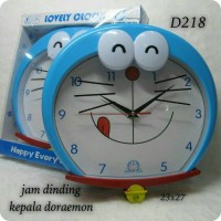 Jual jam dinding kepala Doraemon Murah