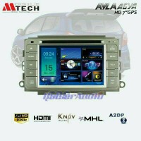 Double Din OEM Agya Ayla with GPS Navigasi free kamera mundur