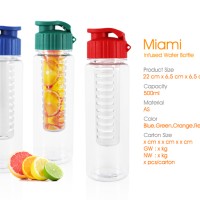 Jual COMBINATION WATER BOTOL AIR MINUM MIAMI INFUSED BOTTLE COLOR Murah
