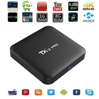 Jual Android TV Box TX 3 1GB/8GB FULL CUSTOM Murah
