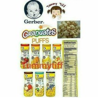 Jual GERBER PUFF Murah