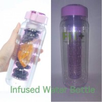 Jual Botol Infused Water Fit+ Satuan (Ecer) Murah