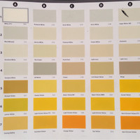 Jual cat  duco  NC TOP COLOR warna  solid std cat  mobil 