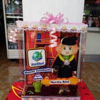 Jual souvenir boneka wisuda unik Murah