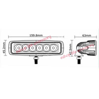 PROMO Led Bar 18 watt lampu sorot tembak motor mobil LED MURAH MERIAH