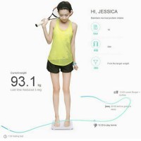Jual Xiaomi Mi Smart Weight Scale Bluetooth 4.0 LED Display - White Murah