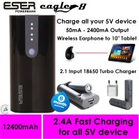 Jual Powerbank ESER Eagle8 12400mAh / Charger Battery Baterai 18650 - 124BS Murah