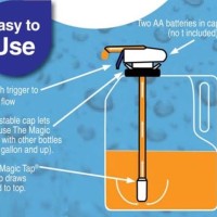 Jual The Magic Tap Automatic Drink Dispenser Dispenser minum Berkualitas Murah
