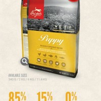 Jual ORIJEN - Puppy Dog Food 6kg (New Formula 2017, Grain Free 100%) Murah