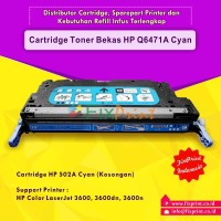 Cartridge Bekas Q6471A 502A Cyan, Printer HP Laserjet 8500 8550