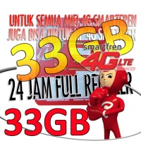 Jual perdana smartfren kuota for mifi m2s, m2p, m2y, m3z, m3y Murah