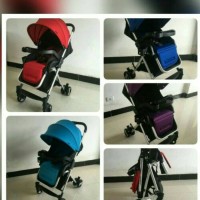 Jual KERETA PLIKO LONDON 618 DORONGAN BAYI KERETA DORONG ANAK MURAH Murah