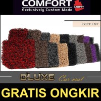 Karpet Comfort Deluxe HEELPAD Mobil CRV Original