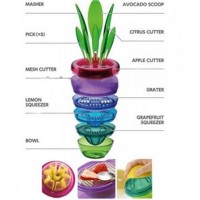 Jual Fruit Plant Art 10in1 potong parut kupas, peras buah dapur multifung Murah