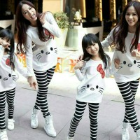 Jual Couple Mom Kid Setelan Kitty Salur Murah Murah