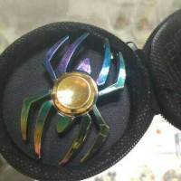 Jual Spinner Besi Rainbow Spiderman Murah