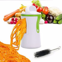 Jual PRABOTAN MURAH SPIRAL CUTTER ALAT POTONG SAYUR WORTEL VEGGIE TWISTER P Murah