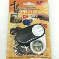 Jual KACA PEMBESAR MINI / GANTUNG Murah