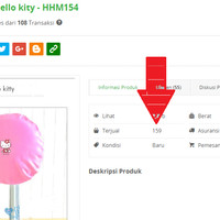 Jual Sarung kipas angin cover pelindung jaring motif Hello Kitty - HHM154 Murah