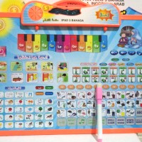 Jual Ipad Papan Tulis / Playpad 3 in 1 Piano Papan Tulis Suara 3 bahasa Murah
