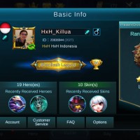 Jual AKUN MOBILE LEGEND LV MAX | SKIN 10 | HERO 19 | BP 122K Murah