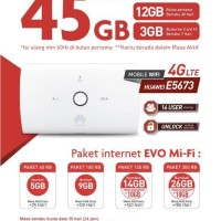 Mifi Modem Wifi Router 4G UNLOCK Huawei E5673 Free Smartfren 45Gb 1Thn