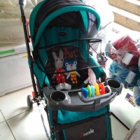 Jual stroller grande pliko (khusus Go -Send) Murah
