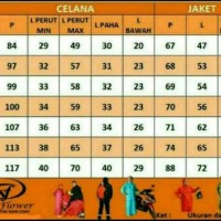 Jual JAS HUJAN SUN FLOWER XXL dan XXXL SUNFLOWER