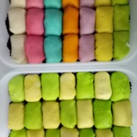 Jual Pancake mini isi 21 Murah